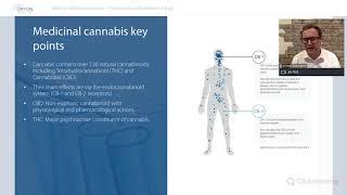 Medical Cannabis Prescriptions & Evidence in the UK with Dr Mikael Sodergren