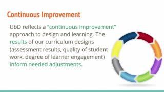 Understanding by Design Introduction