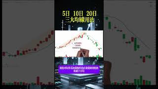 5日，10日，20日，三大均線用法#台股#股市分析#股市教學#台股教學#K線#技術分析