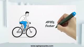 What is APIOps Cycles - AI generated kind-a rap video