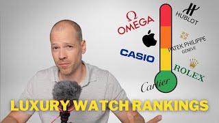 Watch Expert Ranks Watch Brands