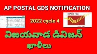 postal Gds vijayawada division vacancies list | vacancies in Vijayawada divit