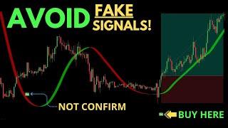 You Won`t Believe The Power of Magic Buy Sell Indicator on Tradingview - Avoid Fake Signals!