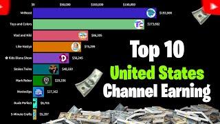 Top 10 U.S. YouTube Creators Earning Big in 2024! Youtube Earnings Per View -V17