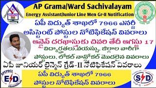 AP Grama Ward Sachivalayam Junior Line Men Gr-II Notification Details