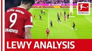 Robert Lewandowski Analysed - How He Scores His Goals