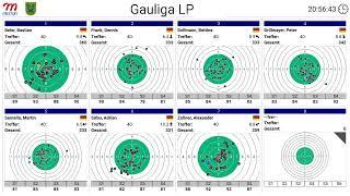 Gauliga LP Jagabluat Irlbach - Adler Sallern