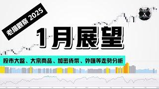 【老貓觀察】2025年展望：美股大盤、黃金原油貴金屬、大宗商品期貨、加密市場等回顧與分析 | 老貓與指標