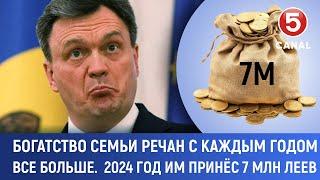 Богатство семьи Речан с каждым годом всё больше. 2024 год им принёс 7 млн леев