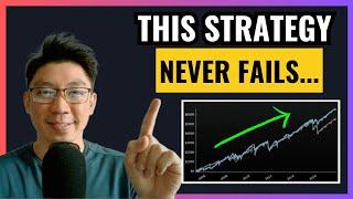 Make A Living Trading This ONE Option Strategy (For Beginners)