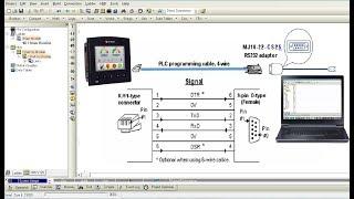 Comunicación PLC Unitronics a PC y cables de programación RS-232/USB | Cap: 2 |