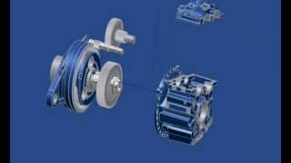 Products and Technologies   ZF Friedrichshafen AG 2