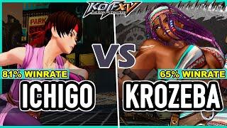 KOF XV  Ichigo (Yuri/Shingo/Kim) vs Krozeba (Darli/Krohnen/Goenitz)