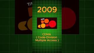 Tata DoCoMo Business Strategy #marketing #business #shorts