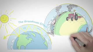 Greenhouse Gas (GHG) Emissions - Introduction