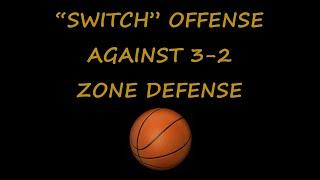 How to beat a 1-2-2 or 3-2 Zone Defense - “Switch” Offense