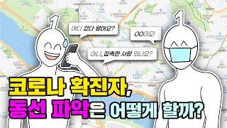 10분만에 코로나 확진자 동선을 파악할 수 있다?