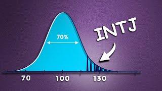 Why INTJs Are the Smartest Personality Type?