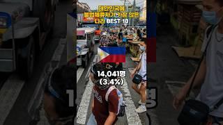 대한민국에 불법체류자가 가장 많은 나라 BEST 10