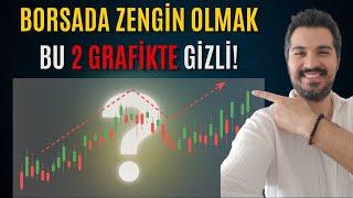 Borsada Zengin Olmanın Yöntemi: Sadece 2 Grafik!