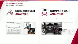 Building Audi’s enterprise big data platform