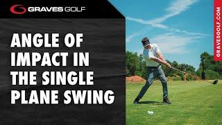 Angle of Impact in the Single Plane Swing - Todd Graves