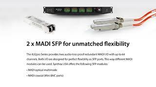 Synthax Inc.  RME USA April 2022 New Products and Events