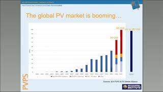 Investigating Business Models for Building Integrated Photovoltaics (BIPV)