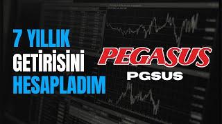 Pegasus'un 7 Yıllık Getirisini Hesapladım. ALTIN-DOLAR-PGSUS Karşılaştırması