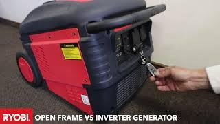 RYOBI enclosed inverter vs open frame generator.