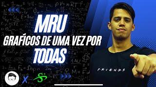 Gráficos de Movimento Retilíneo Uniforme ( MRU ou MU)