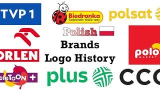 Polish Brands Logo History