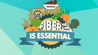 What's the Difference Between Soluble and Insoluble Fiber?