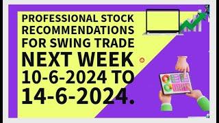 Professional Stock Recommendations For Swing Trade Next Week 10-6-2024 to 14-6-2024/Malayalam Share.