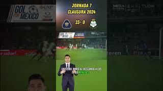  RESUMEN y goles PUMAS vs SANTOS Jornada 7 Clausura 2024 Liga MX   #futbol #clausura2024 #ligamx