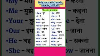 #basic #english #words #meaning #in #hindi #englishspeaking #spokenenglish #englishspeakingpractice