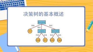 看动画，学习人工智能，机器学习，决策树的基本概念