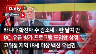 [밴조선영상뉴스]  加 확진자 수 한 달여 만에 완화세  BC주 근로자, 유급 병가 혜택  고위험 지역 18세 이상 "백신 우선 제공"  애인의 향기, 수면 질 개선에 효과