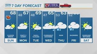 NEWS CENTER Maine Weather Video Forecast