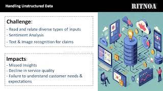 For Insurance Companies: RITNOA Data Management & Analytics