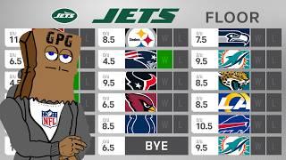 FULL New York Jets 2024 Preview: Win Total Floor & Ceiling