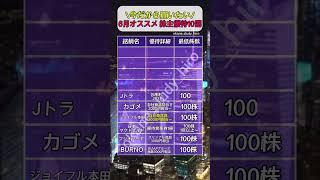 今買いたいお得な人気株主優待10選を紹介！#nisa #新nisa #つみたてnisa #積立nisa #積立投資 #日本株 #日本株投資 #株主優待 #株主優待生活 #優待 #優待生活