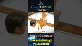Studyfi Bharat | Concepts through visualization  Tarif sir | #civilengineering     #shorts  #short