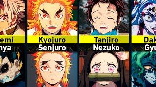 Siblings In Demon Slayer: Kimetsu no Yaiba