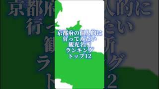 京都府の個人的に行ってみたい観光名所ランキングトップ12#地理系を終わらせない #47都道府県企画