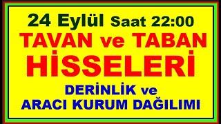 24 Eylül Saat 22:00 Tavan ve Taban Hisseleri Derinlik ve Aracı Kurum dağılımı #bist100 #borsa