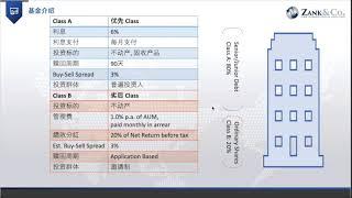 #ZANK#15分钟带你了解zank地产信托基金