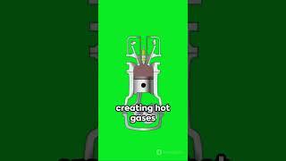 IC Engine Explained in 60 Seconds:#EngineExplained#CarScience#AutoTech#InternalCombustion#CarBasics