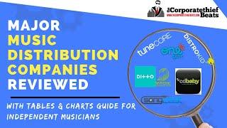 Major Music Distribution Companies Reviewed {Guide For Independent Artists}