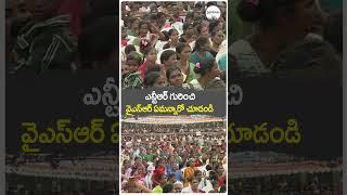 Ys Raja Sekhar Reddy Great Words About Sr NTR | Ap Ex Cm | YSR | Andhra Pradesh | PrajaHitam